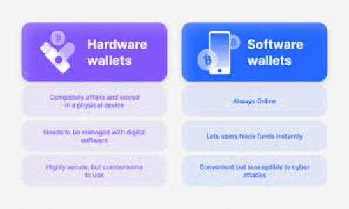   Tokenim交易费详解：分析不同交易类型及费用结构 / 

 guanjianci Tokenim, 交易费, 数字货币 /guanjianci 

在当前数字货币交易市场中，越来越多的用户选择了以Tokenim为平台进行交易。Tokenim作为一家新兴的交易平台，因其便捷的服务和多样的功能，迅速吸引了众多投资者。然而，对于许多人来说，交易费是影响他们是否选择这一平台的重要因素之一。那么，Tokenim的交易费究竟是多少呢？本文将详细解读Tokenim的交易费用结构，以及可能影响交易费用的多种因素。

Tokenim交易费概述
Tokenim的交易费用主要由两个部分构成：交易手续费和提现手续费。交易手续费针对每一笔通过平台进行的交易，而提现手续费则是在用户将资金转出到其他钱包时需支付的费用。两者的具体费用因交易的币种、交易的类型和市场状况而有所不同。

交易手续费细节
Tokenim的交易手续费通常以交易金额的百分比形式计算。例如，对于市场上常见的交易对（如BTC/USDT），Tokenim会收取0.1%至0.3%不等的交易手续费。具体费用标准可能随着市场活动的不同而调整。此外，Tokenim还会根据用户的等级（即VIP等级）和交易量来设定不同的手续费率。对于高频交易者或大额投资者来说，选择Tokenim可能会享受到更低的手续费率。

一般来说，Tokenim会将用户分为多个级别，分别给予不同的手续费优惠。用户进行的交易越多，累计的交易量就越大，自然能够享受更为优惠的手续费。在这一点上，Tokenim致力于激励用户进行更多的交易，增加平台的活跃度和用户黏性。

提现手续费解析
除了交易手续费，用户在从Tokenim提现资金时也需要支付相应的提现手续费。不同币种的提现手续费可能有所不同，以比特币作为例子，Tokenim的提现手续费可能在0.0005 BTC到0.001 BTC之间。而对于其他一些小众币种，提现手续费可能更高。这是因为每一种币在网络交易时都会产生一定的矿工费，Tokenim会将这一部分费用计入用户的提现手续费里。

另外，Tokenim会定期进行手续费调整，用户在进行提现之前，可以查看平台的最新費用标准，以确保资金安全和交易成本最小化。为了吸引用户，Tokenim有时还会推出提现费用减免的活动，用户可以在活动期间享受更低的手续费，甚至免费提现，这对交易者来说是一个不错的福利。

如何降低交易费用
在进行数字货币交易时，用户往往希望能够降低交易费用。选择Tokenim作为交易平台时，用户可以通过以下几种方式来降低交易费用：

1. 提高VIP等级：Tokenim通过用户的交易量设定不同的VIP等级，等级越高，相应的交易手续费就越低。用户可以通过持续的交易行为，逐步提升自己的VIP等级，从而享受更低的交易费率。

2. 选择合适的交易对：在Tokenim上进行交易时，用户可以根据不同交易对的手续费来选择合适的交易对。有些交易对的手续费可能比较优惠，用户可以优先考虑这些交易对进行操作。

3. 参与平台活动：Tokenim不定期会有一些交易活动，比如减免手续费、佣金奖励等，用户可以通过参与这些活动，降低自己的交易成本。除了长期的手续费优惠，平台还会推出一些限时活动，用户可在活动期间进行交易。

Tokenim的费用透明性
费用的透明性对于用户选择数字货币交易平台至关重要。Tokenim以其费用结构的透明性而受到用户的信任，所有费用信息在其官网都有详细展示。无论是交易手续费还是提现手续费，Tokenim都会定期进行更新，并及时通知用户。这种透明度不仅能够保护用户权益，还能使用户在进行交易前充分了解自己所需承担的费用，避免了隐藏费用的问题。

此外，Tokenim还设有专门的客服频道，用户在不确定费用结构时，可以随时联系平台客服进行咨询，获取最新的费用信息。这种高效便捷的服务使得Tokenim在用户中赢得了良好的口碑。

Tokenim附加费用
在理解Tokenim的交易费用时，用户还需要注意可能存在的附加费用。例如，对于某些特定服务（如撮合交易、借贷服务等），Tokenim可能会收取附加费用，这些费用也需要被计算在交易成本中。用户在选择进行相关服务时，最好提前清楚，在享受最终服务之前，确认是否需要支付额外费用。

尽管附加费用一般不会很高，但长此以往，累计下来的金额也可能达到可观的水平，用户需谨慎对待。同时，了解各项附加费用的细节，有助于用户更理性地进行数字货币投资决策。总之，充分了解Tokenim的费用结构与潜在成本，将有助于用户低成本进行交易，保障自身利益。

总结
Tokenim作为数字货币交易平台，其交易费用的设计旨在提供竞争力以吸引的用户，同时也在不断调整以应对市场的变化。了解Tokenim的交易费结构及明了降低交易费的方法，是每位用户在使用这一平台时首先需要掌握的知识。随着数字货币市场的快速发展，Tokenim也将保持透明的费用政策，为用户提供更为优质的服务。

相关问题解析

Tokenim的交易费用包括哪些部分？
在Tokenim的交易费用中，主要包括交易手续费和提现手续费两部分。具体来说：
1. 交易手续费：这一费用是用户在进行交易时需支付的，通常以交易金额的一个百分比计算。交易手续费因交易对、市场状况及用户等级而有所不同。Tokenim会根据用户的活跃程度和交易量设定等级，不同等级的用户享受不同的手续费率。

2. 提现手续费：用户在将资金从Tokenim提现到其他钱包时需要支付的费用。不同的币种提现手续费会有所差异。为确保系统的有效运行，所有提现手续费会考虑到交易网络的矿工费。此外，Tokenim的官方页面会公布最新的提现手续费，以便用户及时获取相关信息。

如何查看Tokenim的最新交易费用？
要查看Tokenim的最新交易费用，用户可以通过以下几个途径获取信息：
1. 官网公告：Tokenim的官方网站提供了有关交易费用的具体信息，包括不同交易对的手续费率、提现费用等。用户应定期关注官网，以获取最新的费用结构。
2. 在账户设置中查看：用户可以登录Tokenim账户，进入账户设置页面，那里通常会提供与用户级别相关的手续费信息，包括具体的交易费率和提现费用。
3. 客服咨询：如果用户无法在官网或账户设置中找到相关费用信息，也可以通过Tokenim客服进行咨询，获取详细解答。客服可以调取最新的数据并帮助费用详情。

Tokenim交易费用透明吗？
Tokenim在交易费用的透明度方面做得相当不错，所有费用结构都有清晰的说明。平台承诺会定期更新费用信息，并保持与用户的沟通，确保用户在交易前能够清楚了解所需承担的全部费用。此外，Tokenim提供的客服咨询也是一大亮点，用户在任何时候都可以向客服获取帮助，确保在交易时不会因费用问题造成隐患。

Tokenim的费用是否会因市场波动而变化？
Tokenim的交易费用确实可能随着市场波动而调整。当市场出现异常波动，或者在特定的交易活动期间，Tokenim可能会临时调整其费率以适应市场需求。用户应时刻留意官网的公告及最新消息，确保在进行交易前了解到实时的费用情况。此外，用户的VIP等级及交易量等也会影响到手续费的调整，因此建议用户自己的交易策略，以降低交易成本。

有哪些方法可以降低Tokenim的交易费用？
要降低在Tokenim交易的费用，用户可以采取以下几种策略：
1. 提高VIP等级：通过提高平台的VIP等级，用户可以享受更低的交易手续费，长期累计下来为用户节省可观的费用。
2. 参与特定活动：Tokenim不时推出的交易活动、手续费减免活动等，可以帮助用户在特定时期降低交易费用，务必要及时参与。
3. 选择合适的交易对：用户可以根据不同交易对的手续费差异来选择特定的交易对进行操作，确保降低交易成本。
4. 仔细查看附加费用：在进行相关服务（如借贷、撮合等）时，一定要提前了解可能存在的附加费用，以避免在使用服务时产生意外支出。