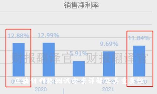区块链网络测试方案详解及其重要性