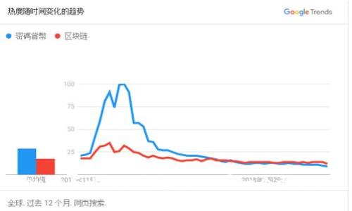 Tokenim与比特派钱包对比:哪一个更适合你?