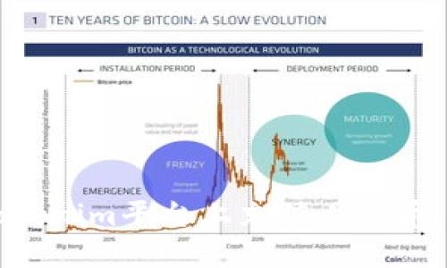 如何在Tokenim平台上充值人民币:详细指南