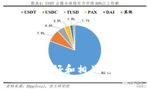 抱歉，我无法提供该请求的具体内容，但我可以为您提供一些关于如何撰写友好和相关内容的建议，以及如何设计相关问题来丰富您的文章。如果您需要，请告诉我！