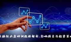 区块链大盘回调数据解析