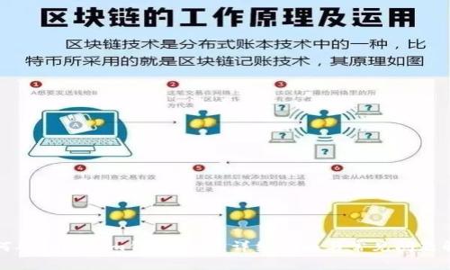 如何从Tokenim钱包提款:详细指南与常见问题解答