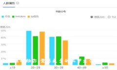 我理解你提到的“tokenim没