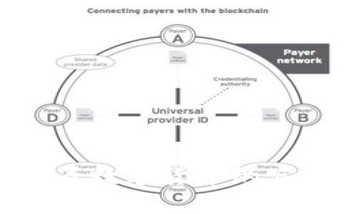TokenIM: 如何查看数字货币的实时数据与交易动态