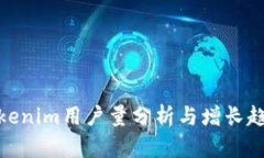 Tokenim用户量分析与增长趋