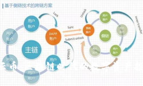 Tokenim云币:区块链时代的数字资产投资新选择
