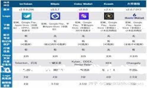 如何使用Tokenim显示代币信息:全面指南