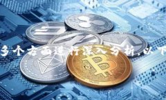 在讨论“tokenim只记得密码