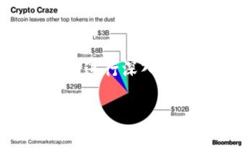 在讨论“tokenim只记得密码”这一话题时,我们可以从多个方面进行深入分析。以下是一个友好的、关键词、详细介绍以及相关问题的结构。
如何通过记住密码安全地使用Tokenim