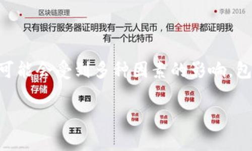 至2023年10月，关于Tokenim用户数量的具体信息并不公开且可能会有所变化。Tokenim是一款加密货币相关的工具或平台，因此它的用户数量可能会受到多种因素的影响，包括市场需求、团队推广和技术更新等。如果您对Tokenim的用户基数感兴趣，建议参考最新的官方报告或相关行业分析，以获得准确的数字和趋势。

如果您有其他问题或需要更多相关信息，请告诉我！