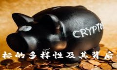 TokenIM图标的多样性及其背