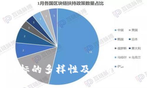 TokenIM图标的多样性及其背后的设计理念