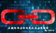 区块链供应链的意义与应