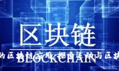 健身类型的区块链应用：