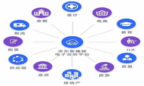如何购买Tokenim:完整指南及注意事项