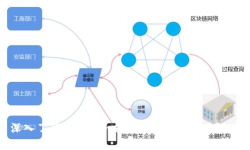 : 深入了解Tokenim支持的网络及其应用场景