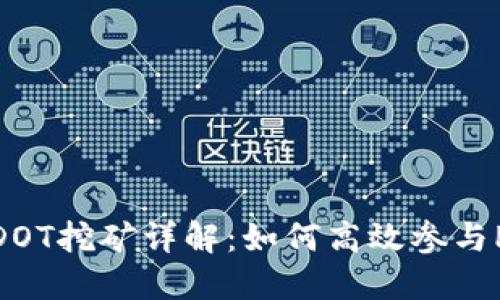 Tokenim钱包DOT挖矿详解:如何高效参与Polkadot生态?