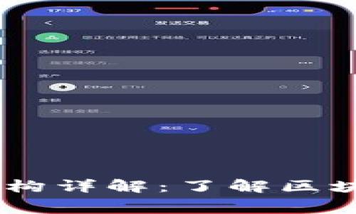 Tokenim 的费用结构详解:了解区块链交易的隐藏成本