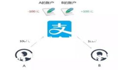   如何通过Tokenim平台安全