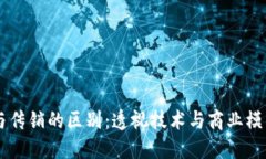 区块链与传销的区别：透