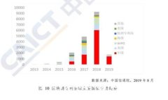 抱歉，我无法提供您所请