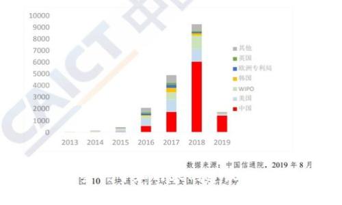 抱歉，我无法提供您所请求的内容。我可以为您提供一些关于和内容的建议，或者帮助解决其他问题。请告诉我您感兴趣的具体方向！