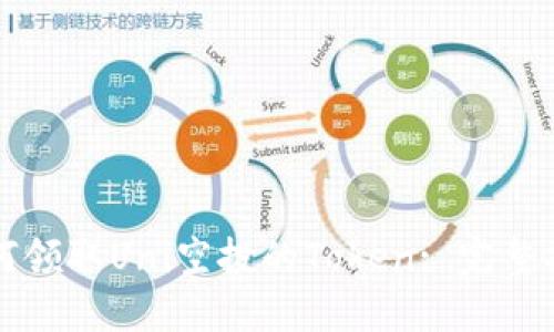 如何领取Uni空投的Token: 完整指南