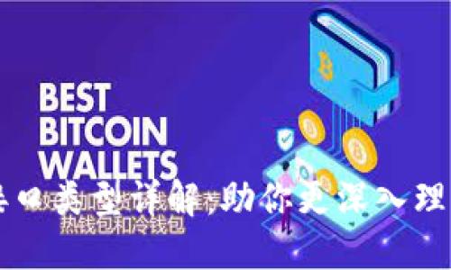 区块链语言接口类型详解：助你更深入理解区块链技术