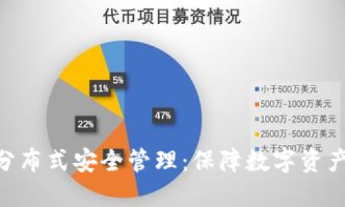 Tokenim冷钱包分布式安全管理:保障数字资产的最佳解决方案