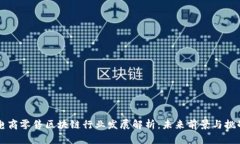 电商零售区块链行业发展