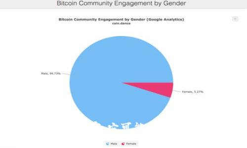 Tokenim 是一个加密货币和区块链技术平台，具体信息可能因发展而有所变化。目前并没有广泛认可的资料表明“Tokenim”是指某个特定国家。它可能是一个公司、项目或产品的名称。可能需要更多信息或明确的背景来提供更详细的答案。如果您有更多的背景信息或上下文，我很乐意提供帮助。