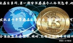 在讨论“Tokenim里的代币是