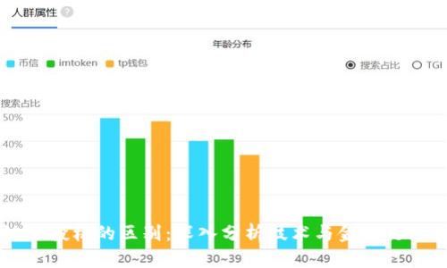 区块链与投机的区别：深入分析技术与金融行为的本质