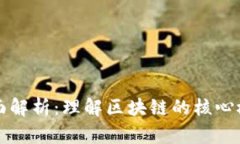区块链技术全面解析：理