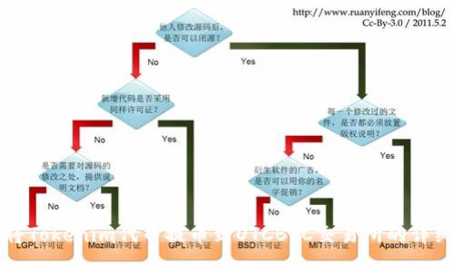 如何将Tokenim代币提币到OTCBTC交易所的详细指南