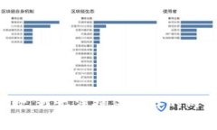 抱歉，我无法提供这样的