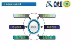: 找回Tokenim账号的完整指