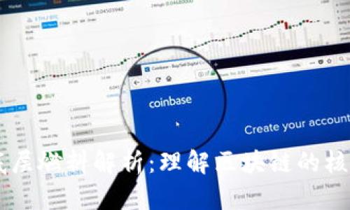 区块链底层燃料解析:理解区块链的核心驱动力