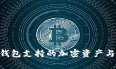Tokenim钱包支持的加密资产