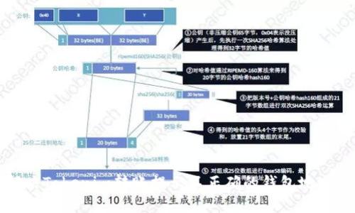 如何解决Tokenim转账提示不正确的钱包地址的问题