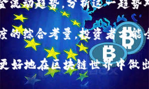 在区块链和加密货币领域，