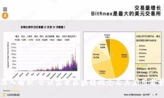 深入解析：会议实录区块
