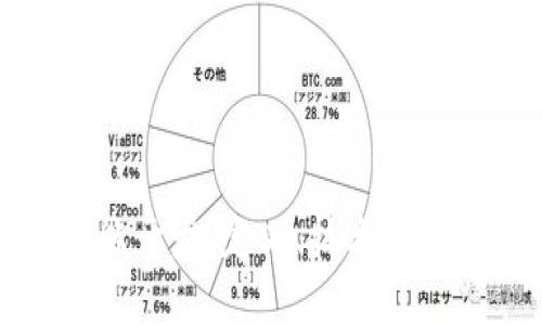 区块链前端开发：定义、技术栈及发展趋势