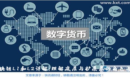 : 区块链L1和L2详解:理解底层与扩展层的角色与功能