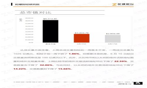 : 区块链L1和L2详解:理解底层与扩展层的角色与功能