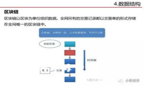 区块链网址的字母开头及其含义解析