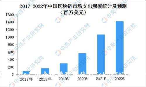 如何在Mac上安全地管理和使用TokenIM:全面指南