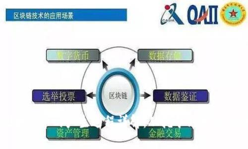 区块链币的产生过程详解:从挖矿到共识机制