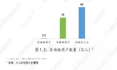 如何通过Tokenim购买狗狗币:新手指南